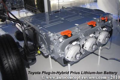 Toyota Plug in Hybrid Prius